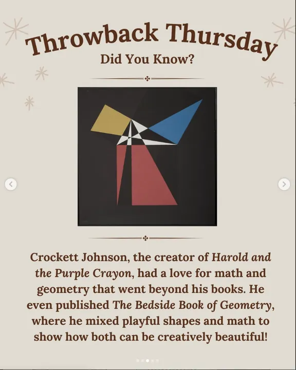 Throwback Thursday “Did You Know?” slide about Crockett Johnson’s love of math and geometry.