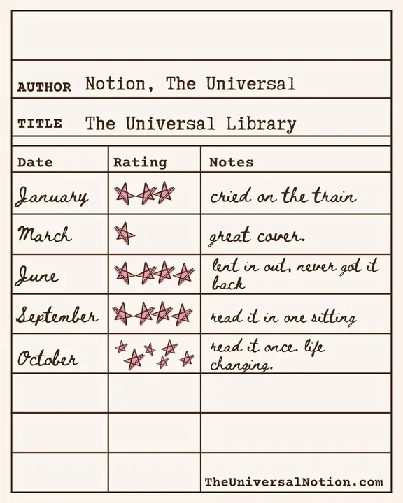 Post styled as a library checkout card for The Universal Library, with handwritten reading notes.